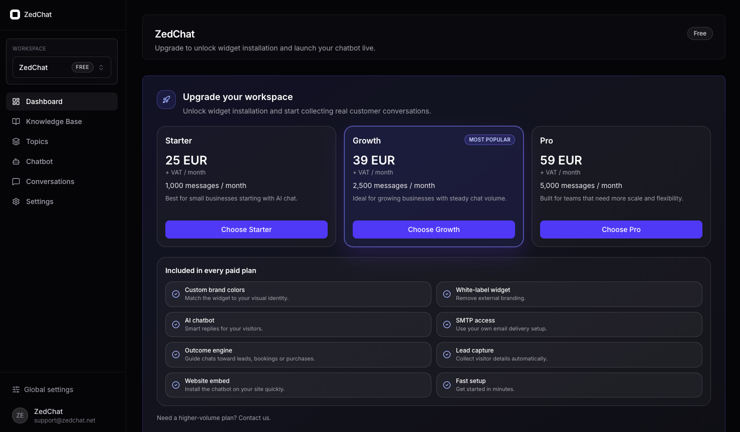 Choose the right plan